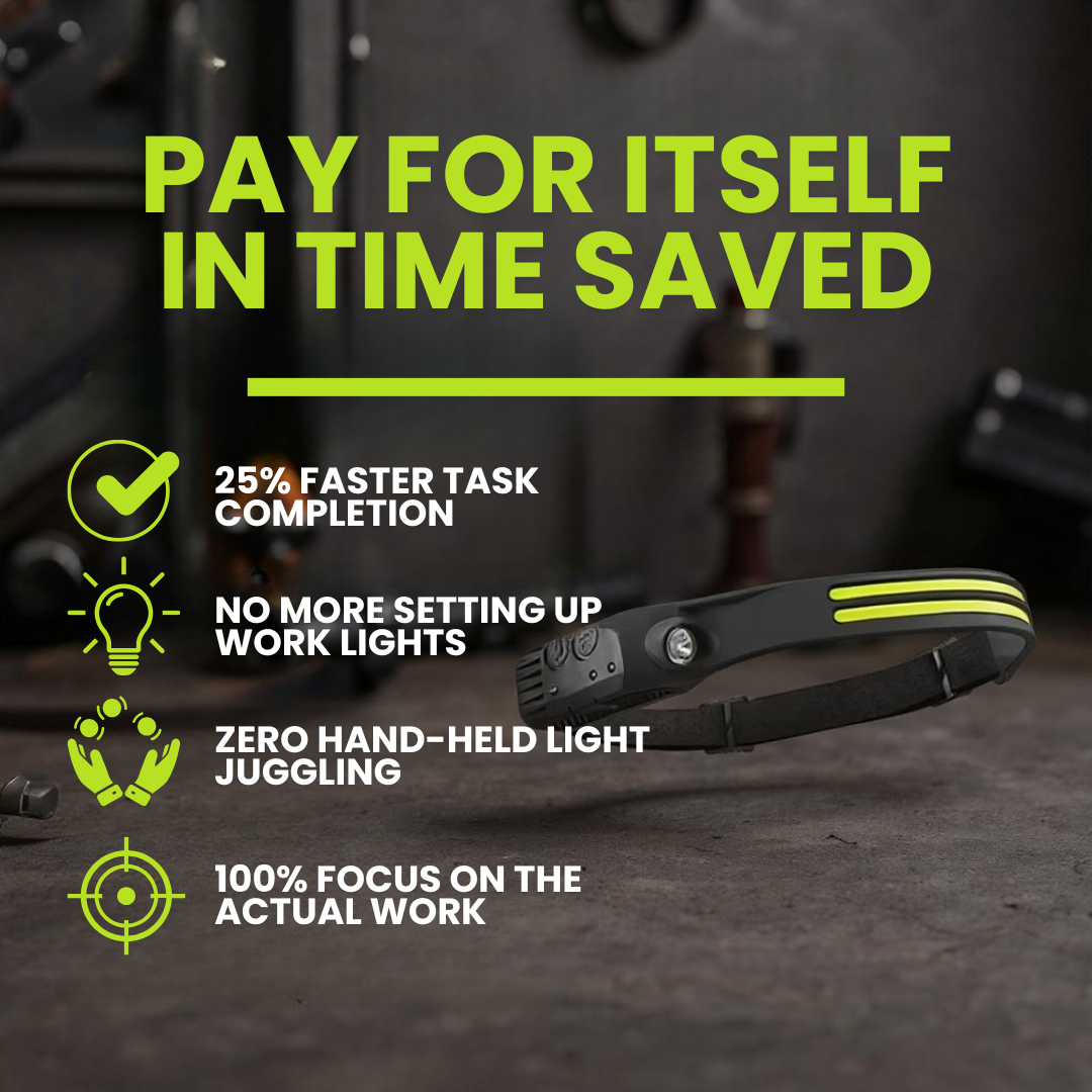 NexuLight Pro Beam™