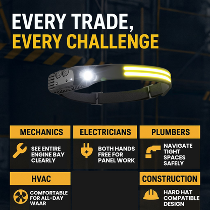 NexuLight Pro Beam™